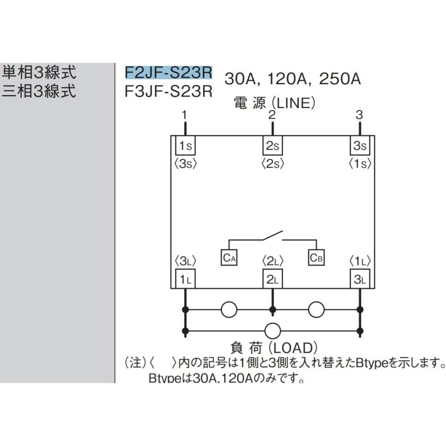 富士電機 電子式電力量計 ブレーカタイプ電力量計 JFシリーズ F2JF