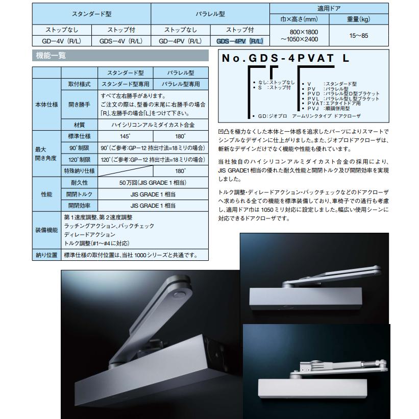 リョービ（RYOBI） (リョービ)GEOPRO（ジオプロ）シリーズ 