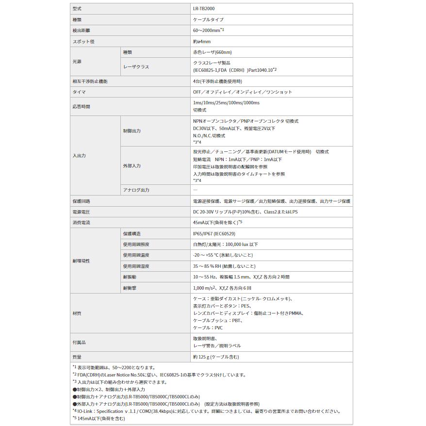 キーエンス (keyence)アンプ内蔵型TOFレーザセンサ LR-T キーエンス (keyence)アンプ内蔵型TOFレーザセンサ LR-T