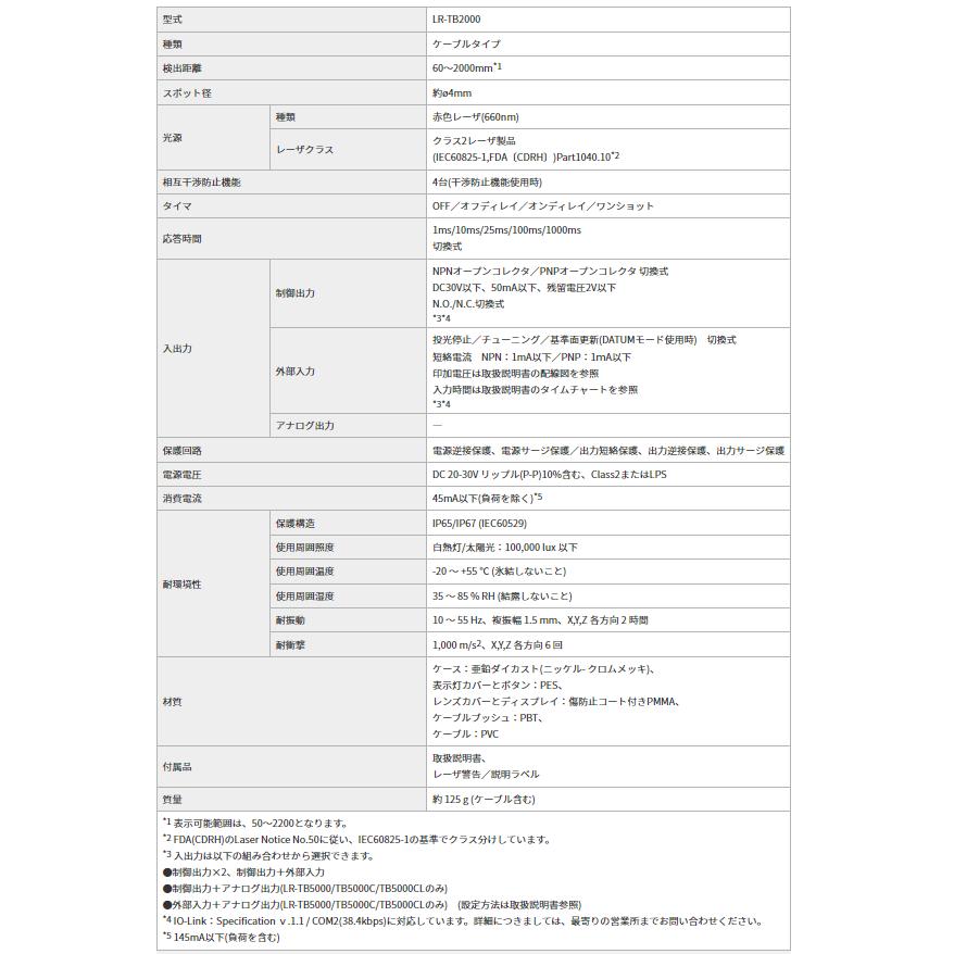 キーエンス (keyence)アンプ内蔵型TOFレーザセンサ LR-T シリーズ 検出