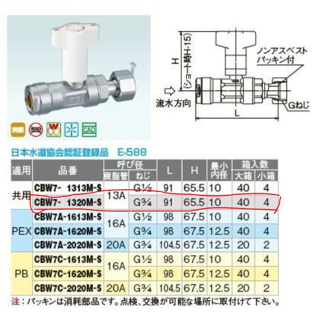 オンダ製作所【CBW7-1320M-S】ダブルロックバルブ CBW7型 逆止弁付 