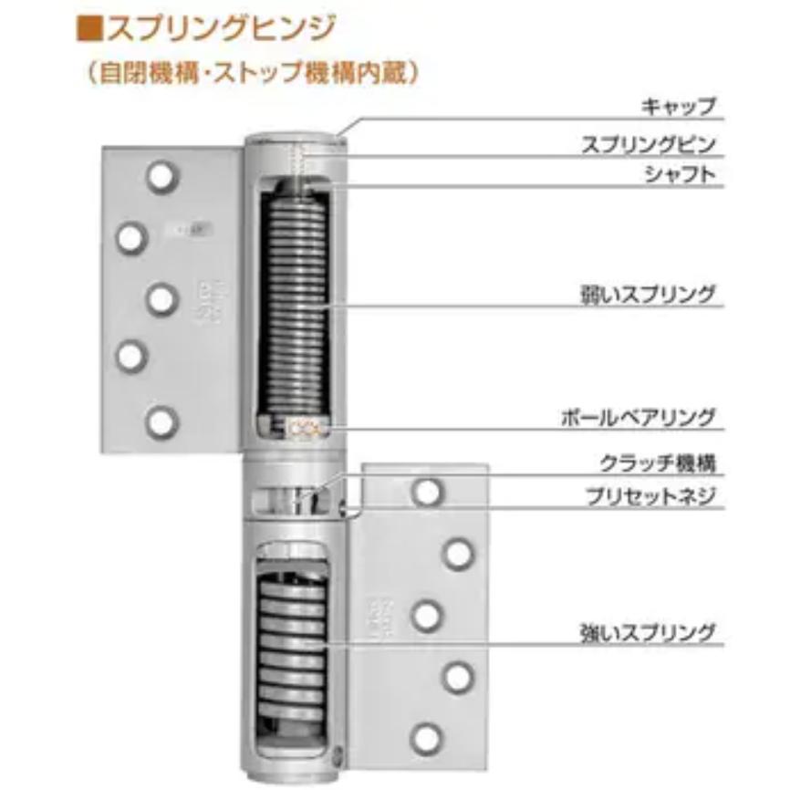 日東工器 丁番型オートヒンジ 屋内ドア用 左開き シルバー 143L 1組 : リサイクルプロショップ - 通販 - Yahoo!ショッピング