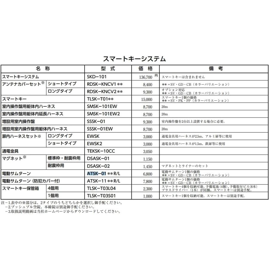 美和ロック 電動サムターン ATSKー01SVL-HS 扉厚40mm 左勝手 仕上
