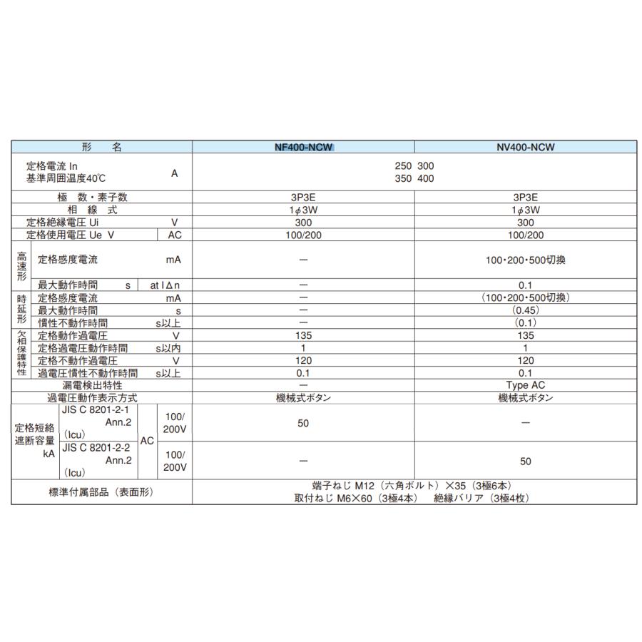 三菱電機 ノーヒューズ遮断器 NF-Cシリーズ(経済品) NF400-NCW 三菱電機 ノーヒューズ遮断器 NF-Cシリーズ(経済品) NF400-NCW