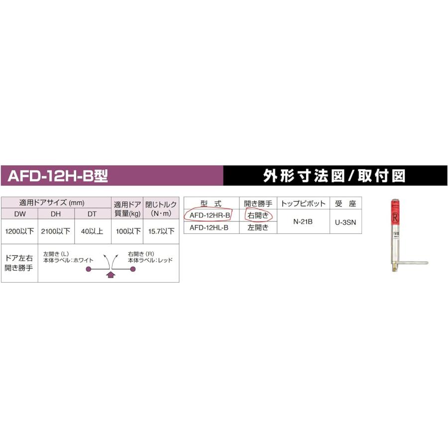 日東工器 日東工器（株） オートヒンジ 中心吊型 AFD-12HR-B 1組（右