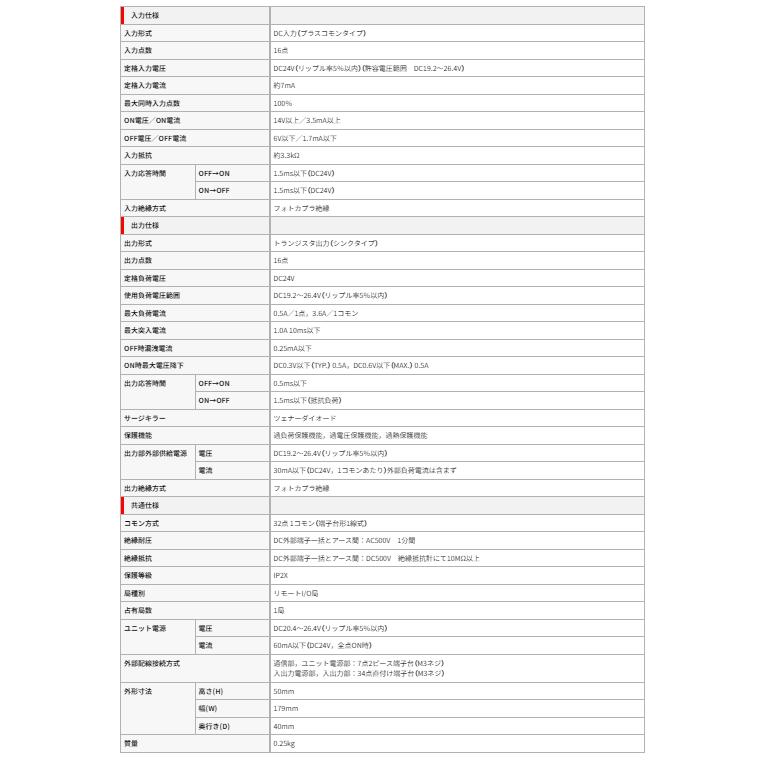 三菱電機（MITSUBISHI ELECTRIC） CC-Link小形タイプリモートI/O