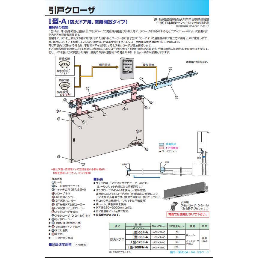 NewStar 防災機器 NEW STAR ニュースター 引戸クローザI型 D-24 NewStar 防災機器 NEW STAR ニュースター 引戸クローザI型 D-24