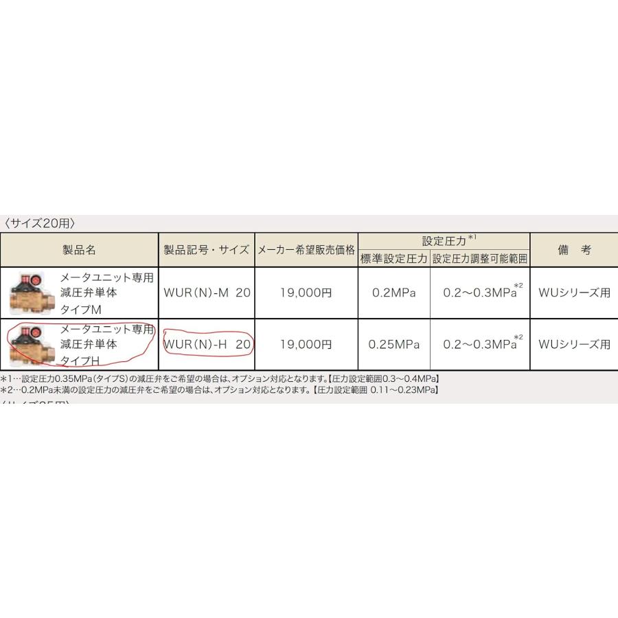 KITZ 給水用 メータユニットWU シリーズ WURT-CLGH20 減圧弁付（樹脂製ハンドルタイプ/共マーク付）・メータユニットサイズ：20・20×13・20×L13用_2