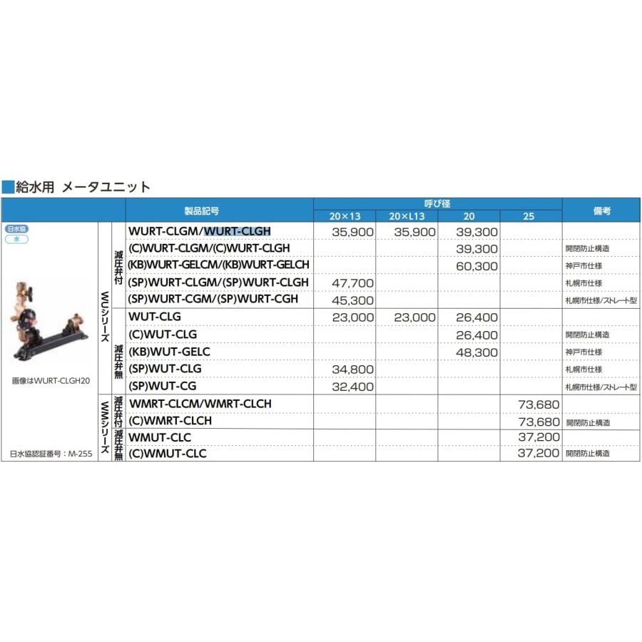 KITZ 給水用 メータユニットWU シリーズ WURT-CLGH20 減圧弁付（樹脂製ハンドルタイプ/共マーク付）・メータユニットサイズ：20・20×13・20×L13用_4