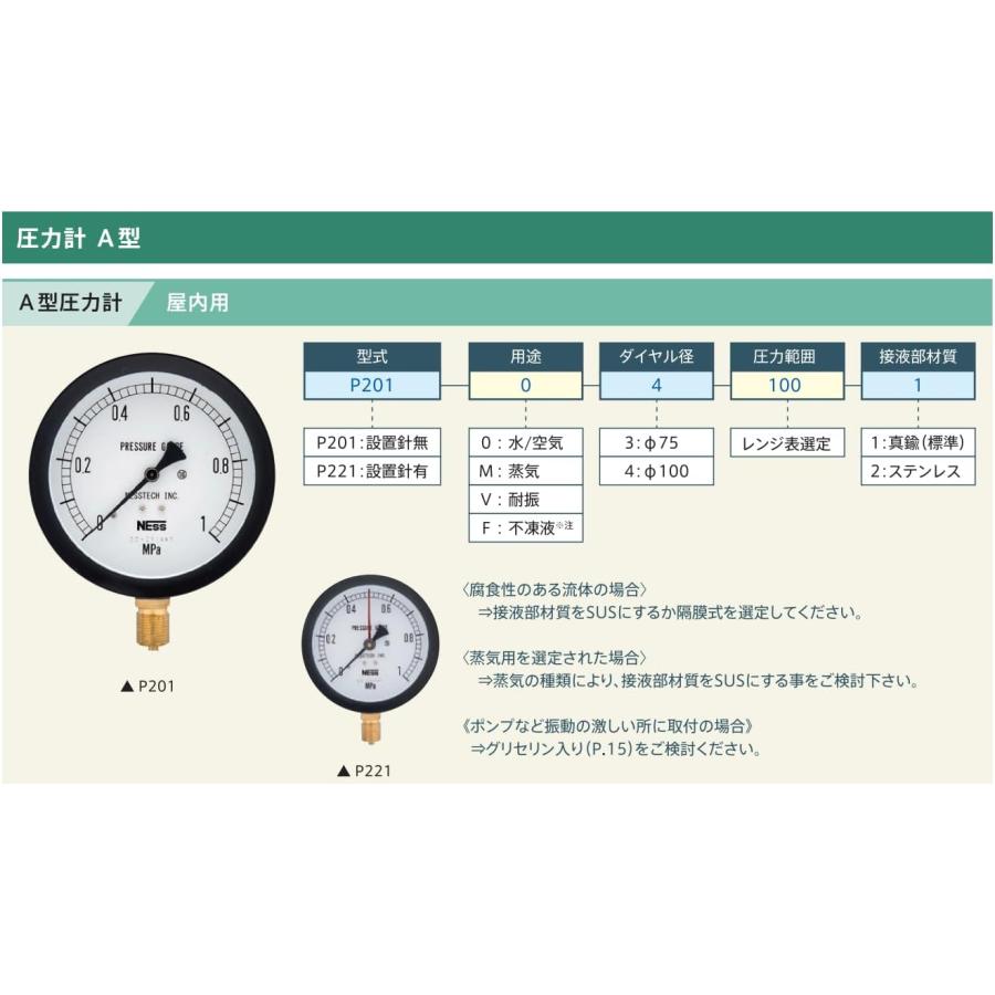 FIRST GAUGE プラスチックケース ネステック(NESS) 圧力計 設置