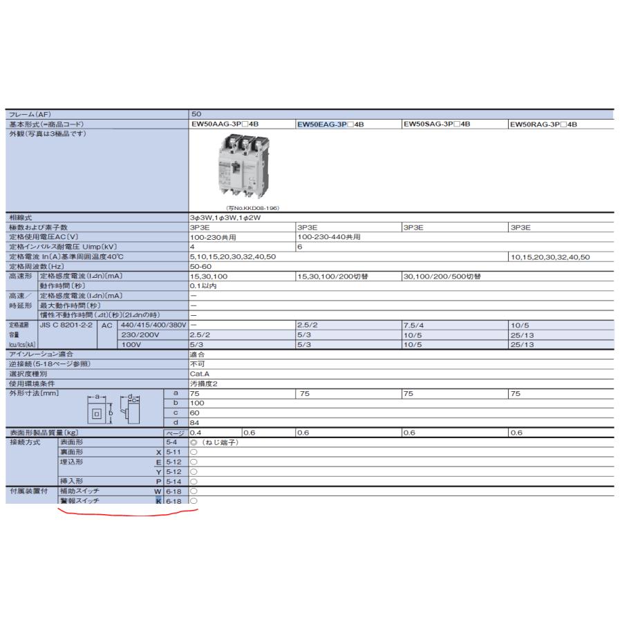 富士電機 EW50EAG-3P050B 4B 一般配線用漏電遮断器 JIS専用品（4B品