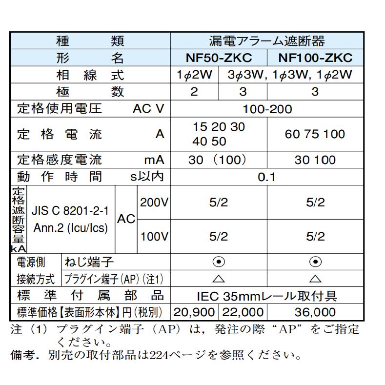 三菱電機 NF50-ZKC 2P 30A 100-200V 30MA (警報スイッチ付)AL 三菱電機 NF50-ZKC 2P 30A 100-200V 30MA (警報スイッチ付)AL
