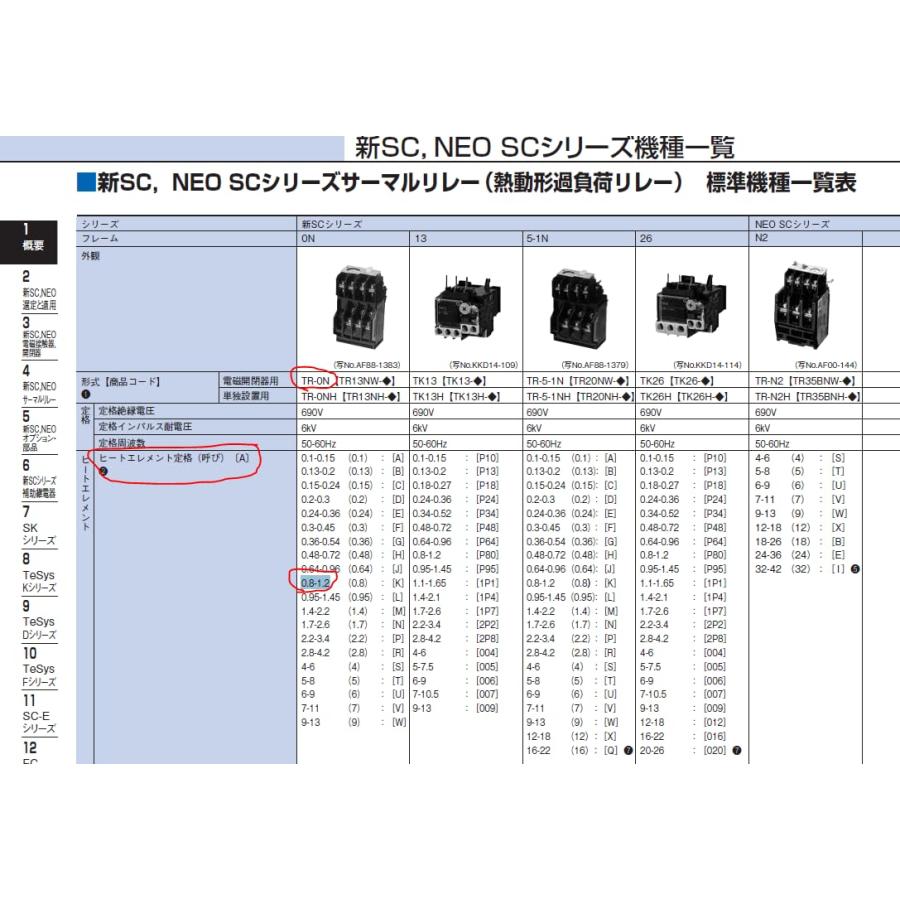 富士電機 電磁開閉器 2Eサーマルリレー付 ケースカバーなし SW-05