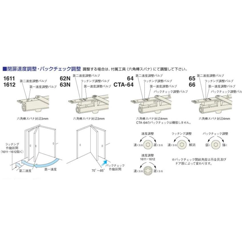 NewStar コンシールドドアクローザー CL-64 左勝手 色：シルバー