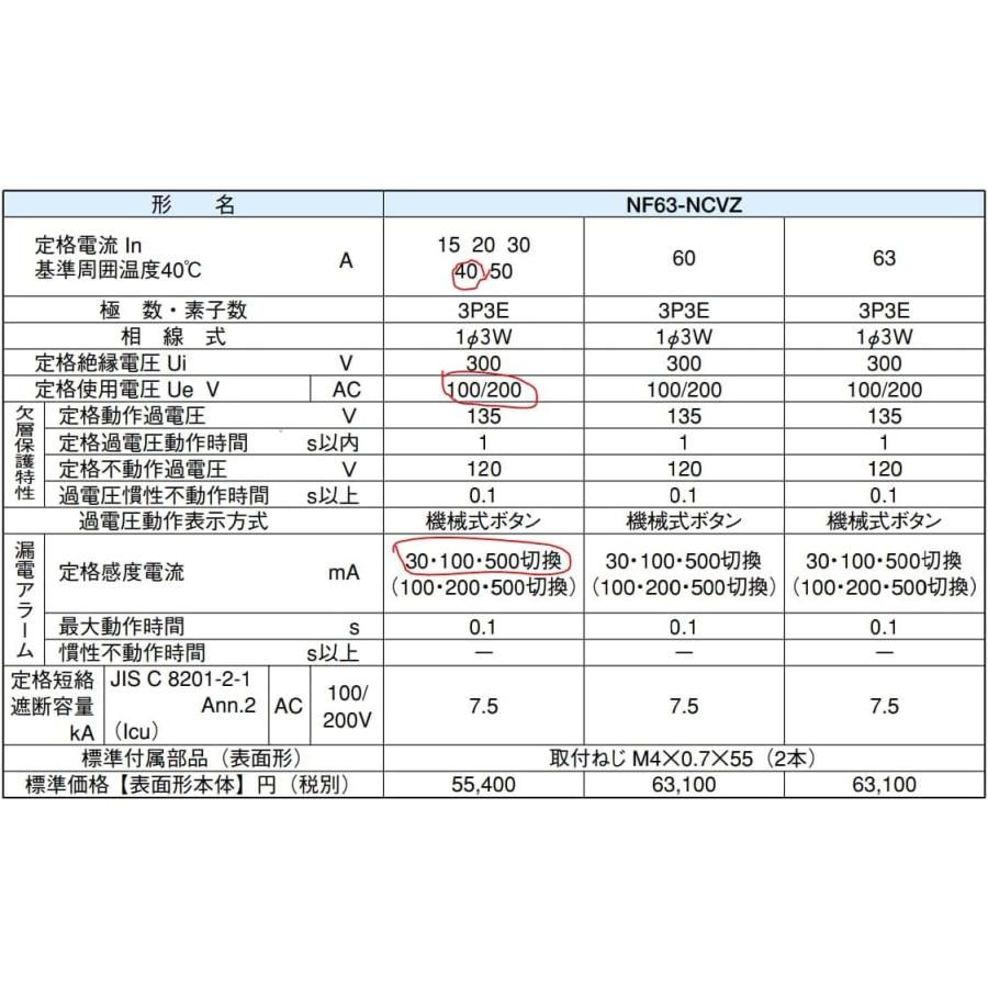三菱電機 単3中性線欠相保護・漏電アラーム付遮断器NF63-NCVZ 三菱電機 単3中性線欠相保護・漏電アラーム付遮断器NF63-NCVZ