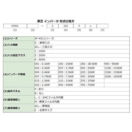 TOSHIBA 東芝のインバータ『VF-AS1シリーズ』電源 主回路:3ph TOSHIBA 東芝のインバータ『VF-AS1シリーズ』電源 主回路:3ph