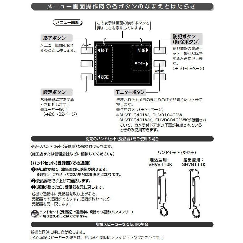 Panasonic（パナソニック） Panasonic住宅情報盤MONION-RVシリーズ用