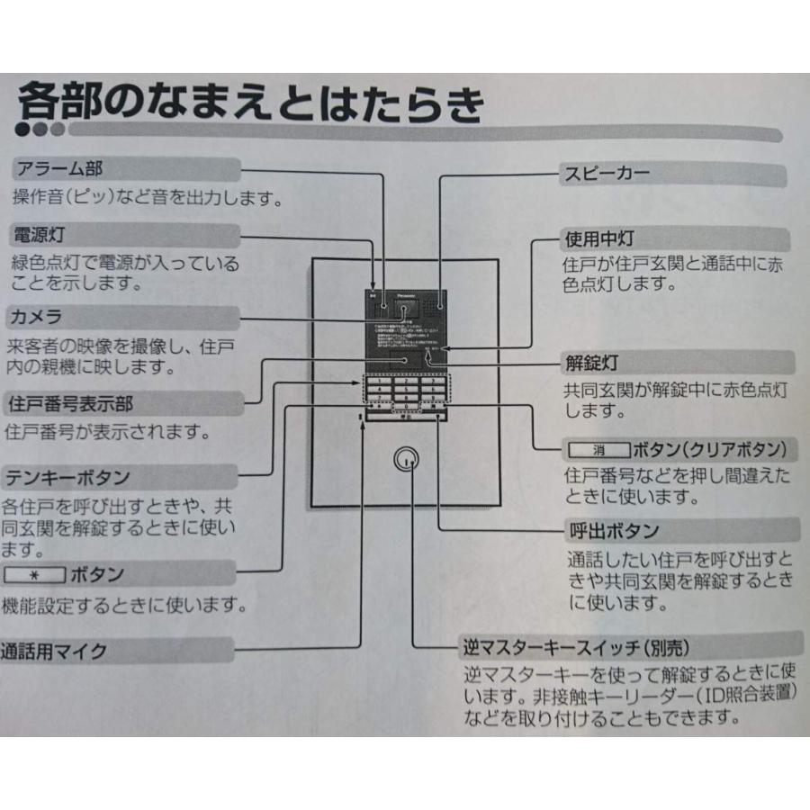 パナソニック(Panasonic) カメラ付ロビーインターホン(個別配線方式 