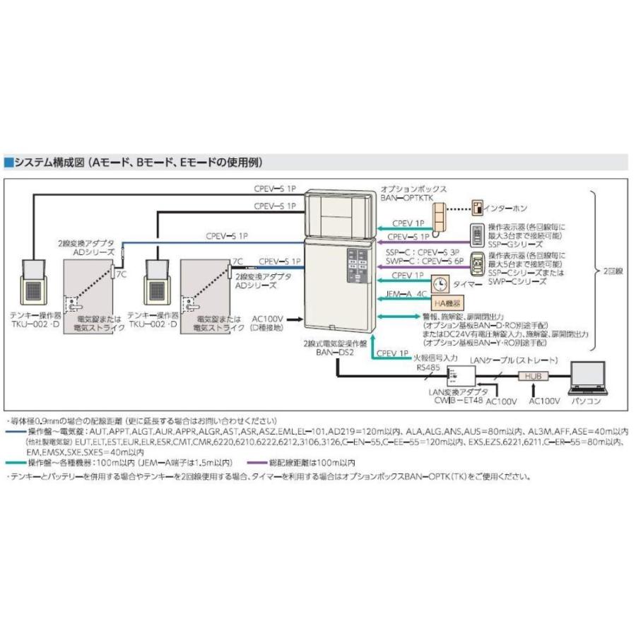 美和ロック（MIWA）BAN-DS2 2線式電気錠操作盤（2回線）_4