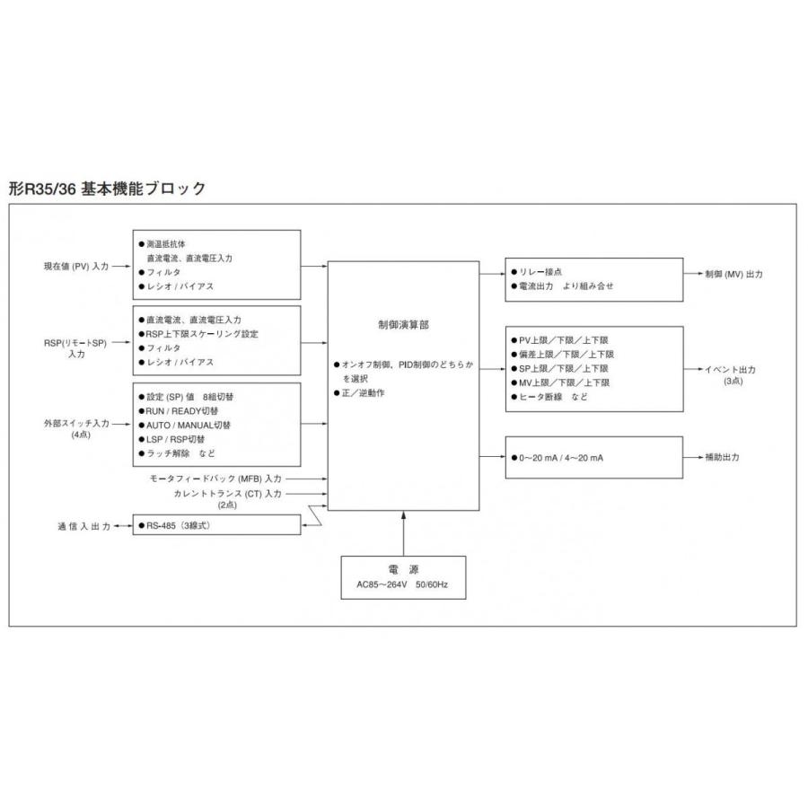 azbil(山武)形R36(R36TR1UA2400) リレー出力 電流出力 トランス azbil(山武)形R36(R36TR1UA2400) リレー出力 電流出力 トランス