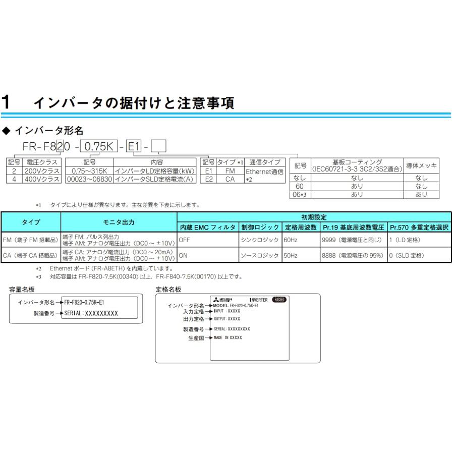 三菱電機（MITSUBISHI ELECTRIC） 汎用インバータ FR-F800 シリーズ