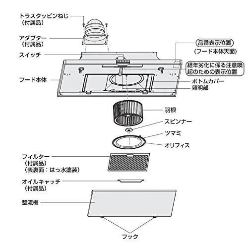 Panasonic（パナソニック） レンジフード シロッコファンタイプ 