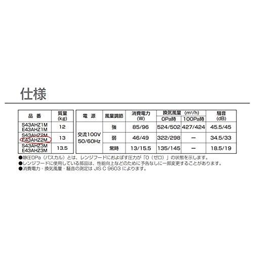 Panasonic（パナソニック） レンジフード シロッコファンタイプ