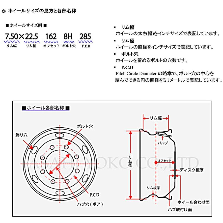 Jis規格品 中型トラック用 メッキホイール リア用 1本 後輪 サイズ 6 00 17 5 オフセット 135 ボルト 6h 6穴 P C D 222 25 ディスク厚 12s 4トン車 ４ｔ車 Rtg Ch600rear 350 カーマット フロアマット専門店r S 通販 Yahoo ショッピング