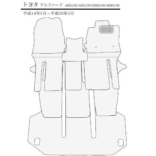 フロアマット　トヨタ　旧型　MNH15W（7人乗り　アルファードANH10W　プレミアムシリーズ　ANH15W　MNH10W　8人乗り）