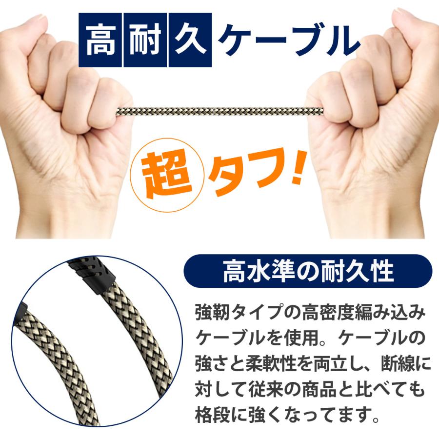 Iphone 充電ケーブル ライトニング ケーブル Lightning コード スマホケーブル 1周年記念イベントが 1m アイフォン アイホン 携帯 2本セット 急速充電