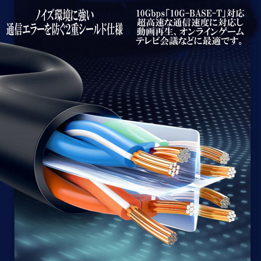 LANケーブル 高速通信 CAT6e CAT6A ストレート ツメ折れ防止カバー カテゴリー6e ランケーブル｜red-berry｜03