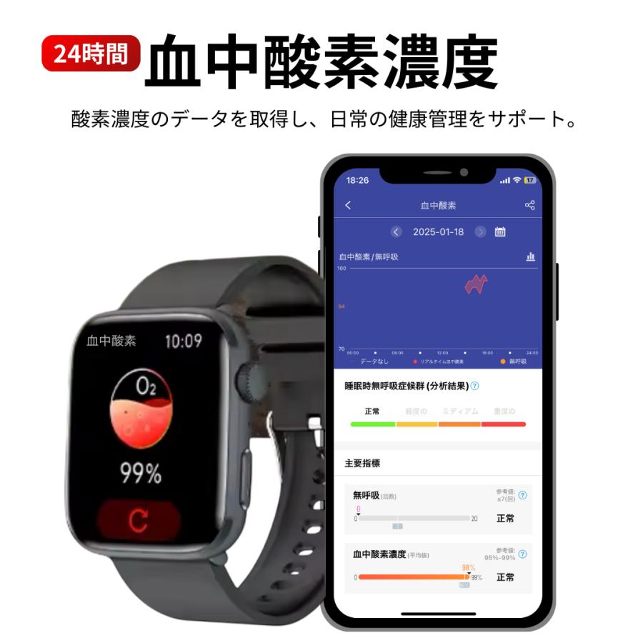 スマートウォッチ 血糖値 血圧 通話機能 日本製センサー レディース