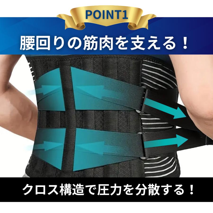 腰痛ベルト コルセット 腰サポーター 骨盤 腰椎 腰楽ベルト 坐骨神経痛