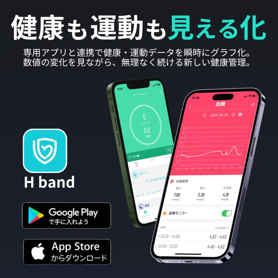 スマートウォッチ 血糖値 血圧測定 通話機能 日本製センサー iphone