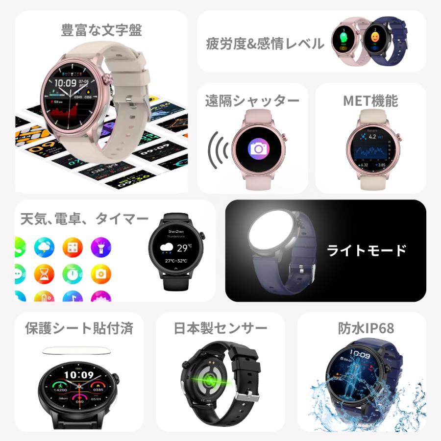 スマートウォッチ 血糖値 血圧測定 心電図 日本製センサー iphone対応