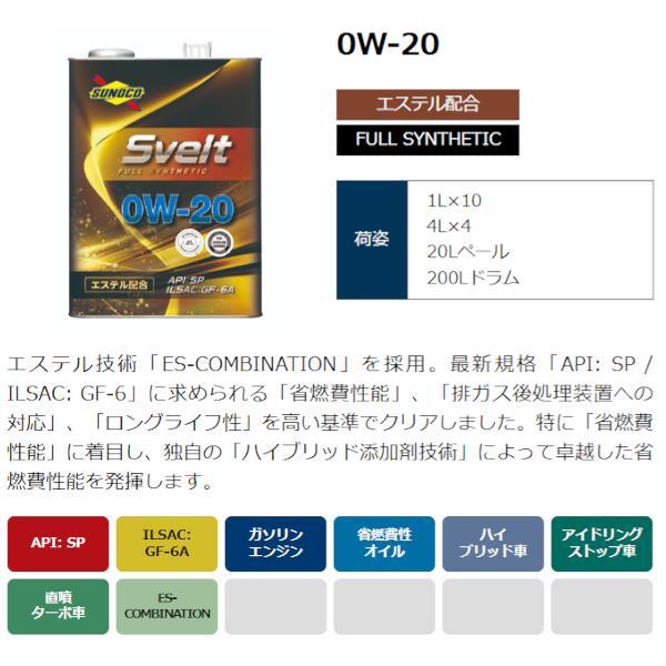 sunoco エンジンオイル Svelt 0W-20 20L×1 スヴェルト スノコ｜red-lion-y｜02