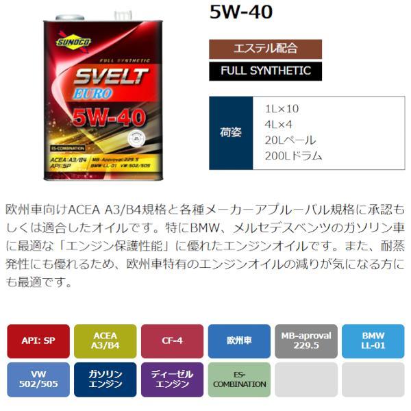 sunoco エンジンオイル SVELT EURO 5W-40 4L×4 スヴェルト ユーロ スノコ｜red-lion-y｜02