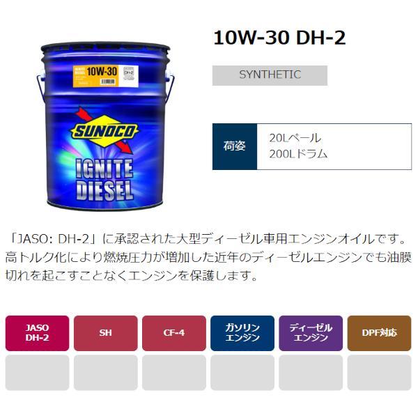 在庫有 sunoco エンジンオイル IGNITE DIESEL 10W-30 DH-2 20L×1