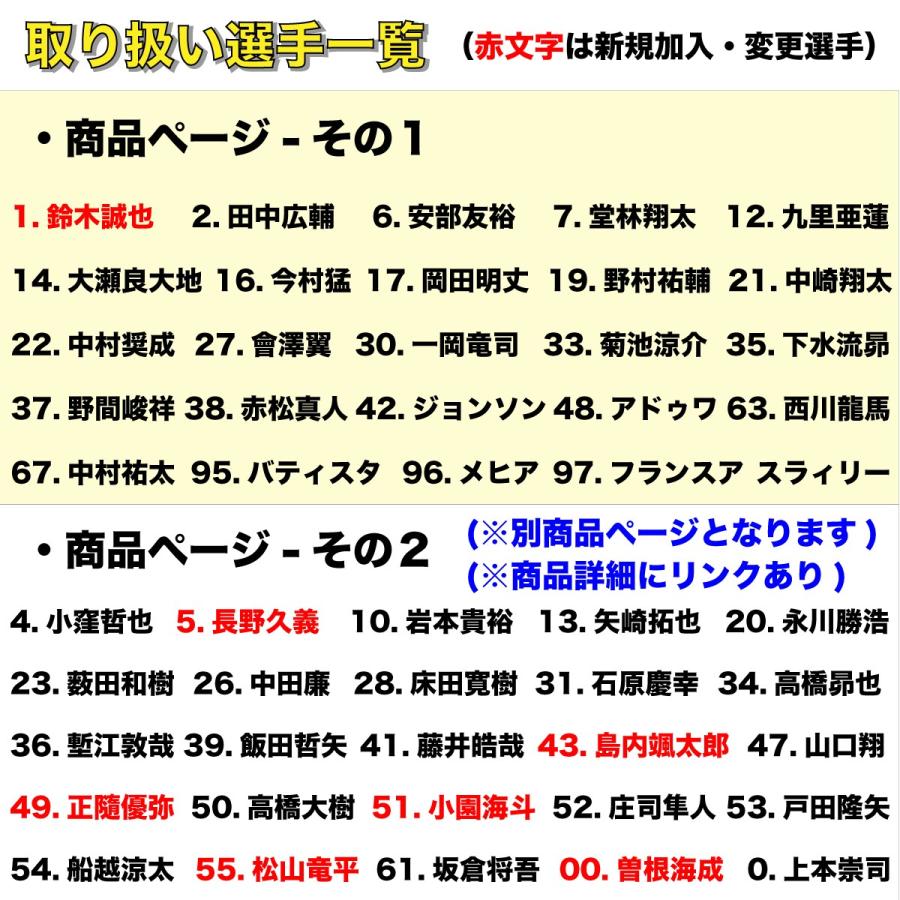 S.M.L.O各サイズあり 広島東洋カープ ユニフォーム ハイクオリティ ビジター 赤色 その1 鈴木誠也 菊池涼介 大瀬良大地 森下暢仁｜red-monkey｜06