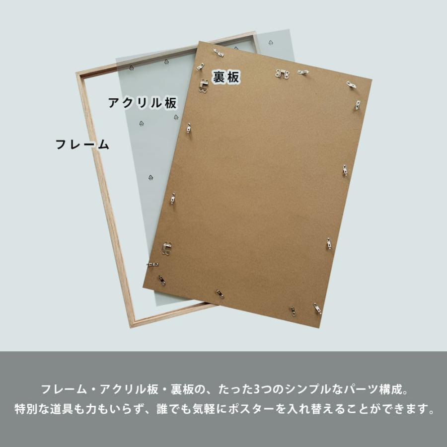 レビューでクーポン&プレゼント】 artek アルテック 50×70 ポスター 全