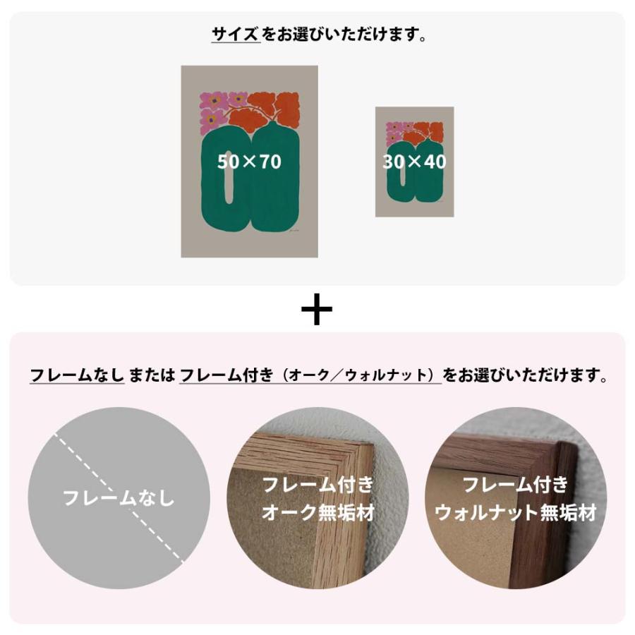 THE POSTER CLUB I picked this for you 50×70cm 30×40cm ( ポスター