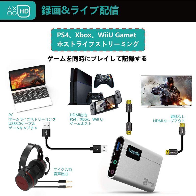 Wetransfer Hdmi キャプチャーボード Switch Ps4 Ps3 Xbox Pc Camera Tv Box用サポート 地デジチューナー