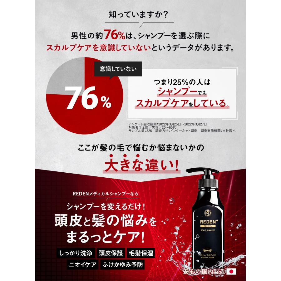 REDEN メディカルスカルプシャンプー 9本