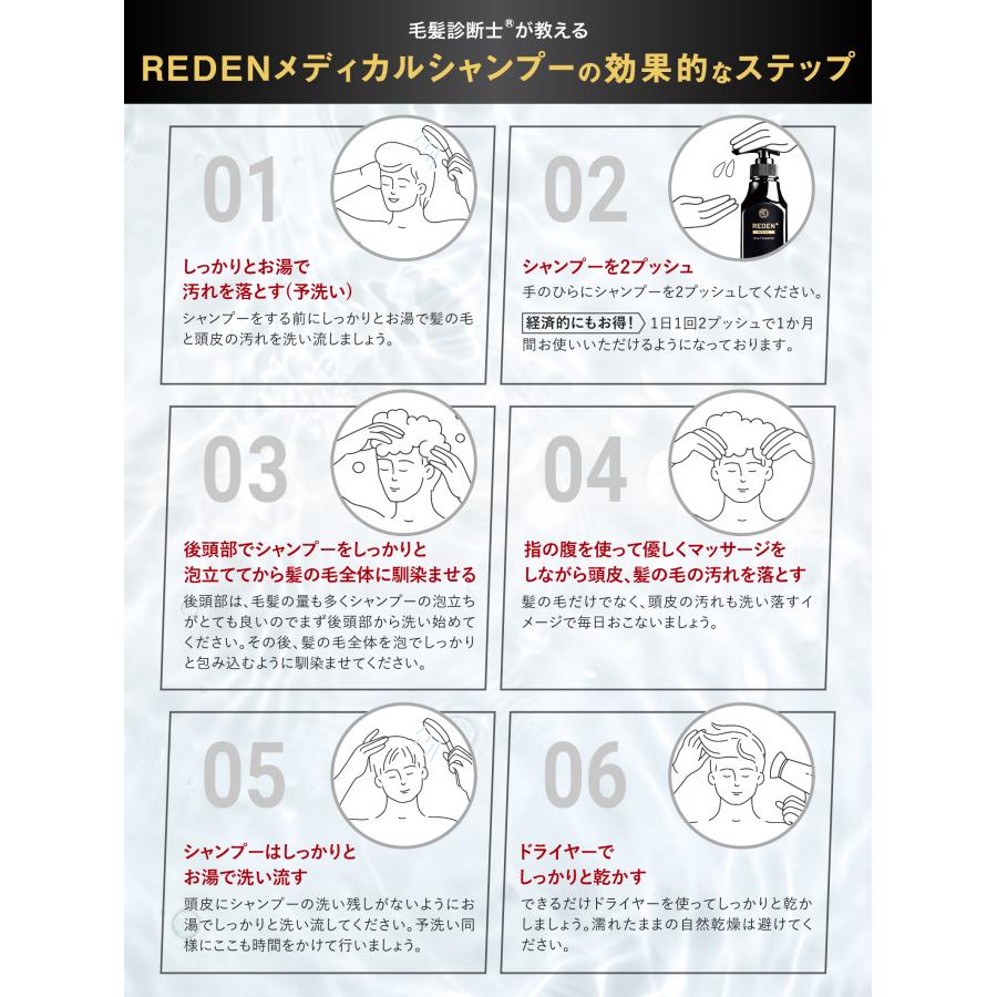 REDEN（リデン） シャンプー メンズ 【公式】 スカルプシャンプー 医薬
