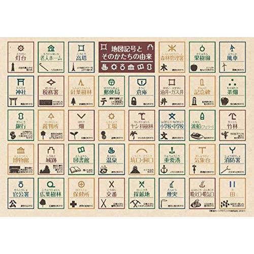 下敷き 地図記号 Psck S 10 Redハート店 通販 Yahoo ショッピング