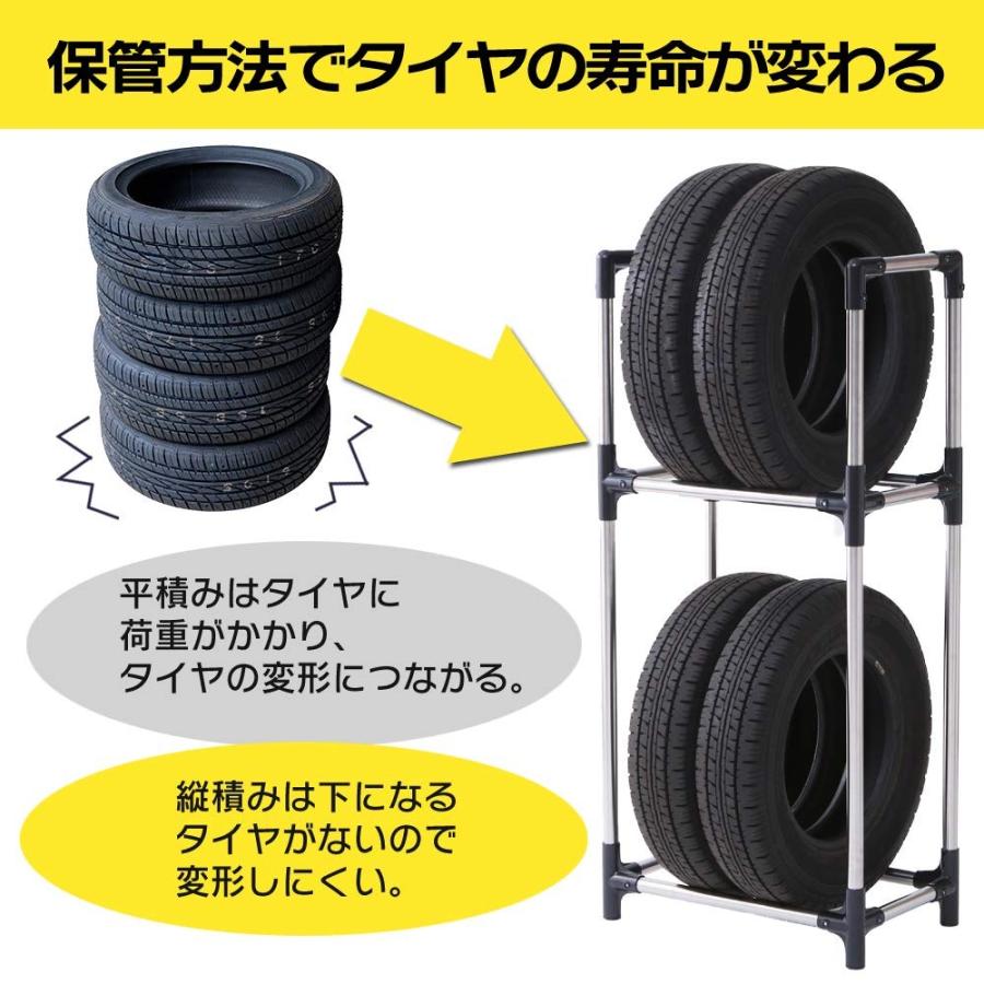 アイリスオーヤマ タイヤラック ステンレス カバー付 サビに強い 普通自動車 軽自動車 Rv車 耐荷重 1kg Ksl 590c ブラック S Redハート店 通販 Yahoo ショッピング