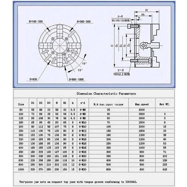 100ｍｍ　4爪チャック　セルフ型　卓上旋盤　精密加工に最適_3
