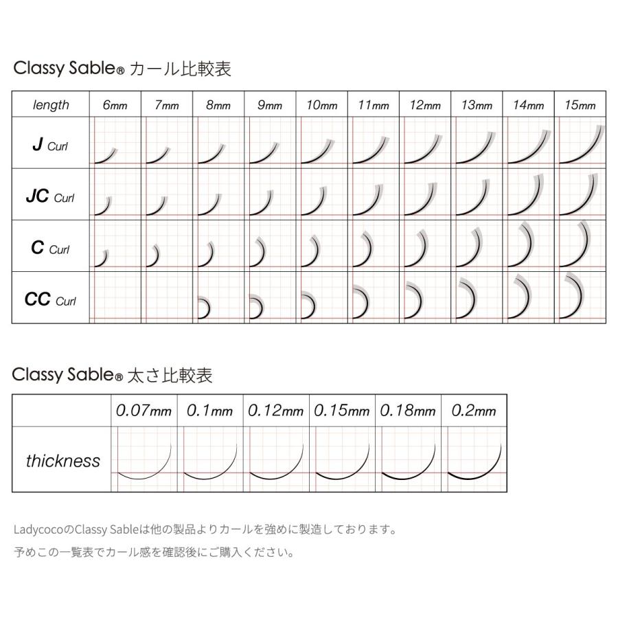 レディココ Ladycoco クラッシーセーブル フラット Ccカール 0 2 10mm お取り寄せ メール便 ネコポス 対応 Ccカール まつげエクステ マツエク 370 Lc Fcc0100 コスメ ドラッグny 通販 Yahoo ショッピング