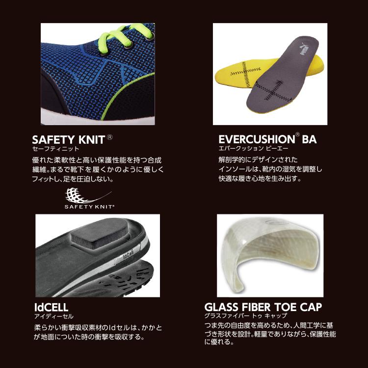 PUMA SAFETY プーマ セーフティ セーフティシューズ 安全靴 ローカット スニーカー メンズ 樹脂先芯 衝撃吸収 欧州規格 EN ISO  20345:2011 S2
