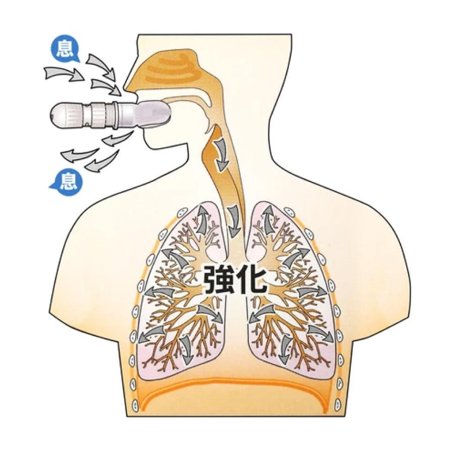 呼吸器官筋力訓練器 ウルトラブレス 呼吸器官筋力トレーニング器 呼吸筋を強化 マウスピース ポーチ付き_6
